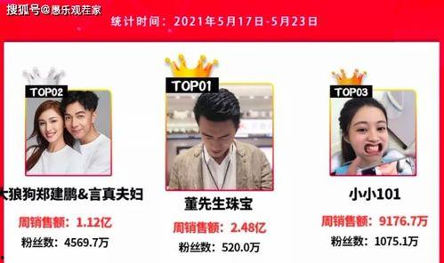 爆料成都网红是谁啊视频,视频爆料背后的热门人物 第2张 爆料成都网红是谁啊视频,视频爆料背后的热门人物 第2张